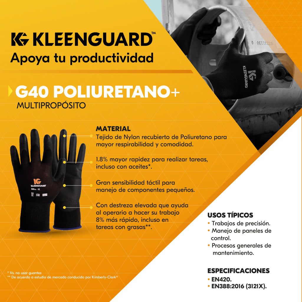 G40 Guante Poliuretano Jackson Safety*