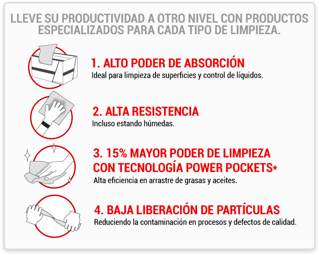 WypAll* FUERZAMAX*